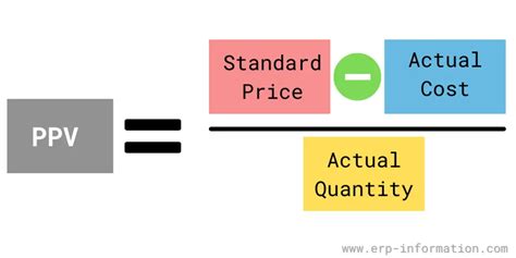 ppv meaning supply chain|Purchase Price Variance — Formula and Explanation